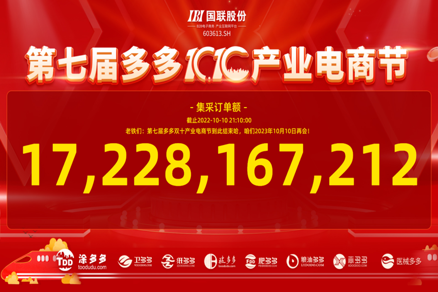Orders Total RMB 17.2 Billion as the 7th Duoduo Double 10 Industrial E-commerce Festival Successfully Concludes