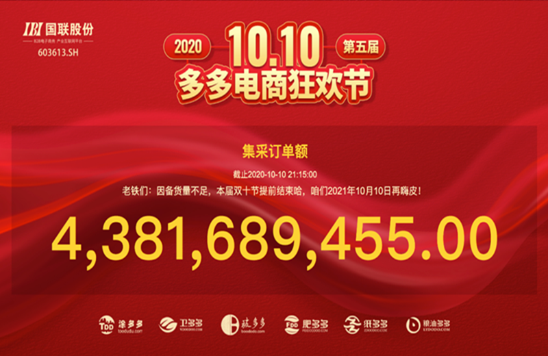 43.8 Billion RMB! — IBI’s “Duoduo Double 10 E-Commerce Festival” Concludes in Success