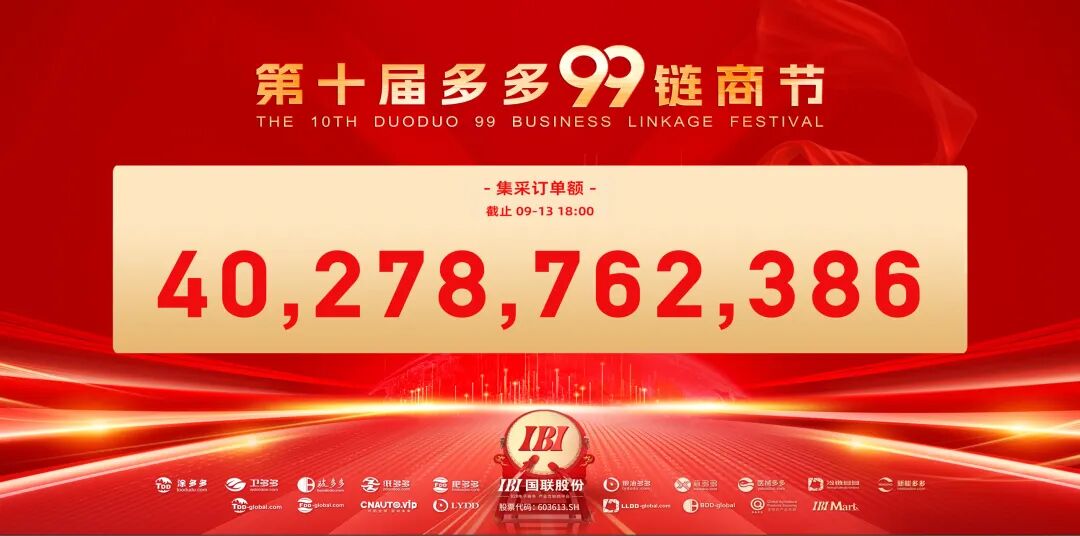 The 10th Duoduo 9.9 Business Linkage Festival Successfully Concludes!