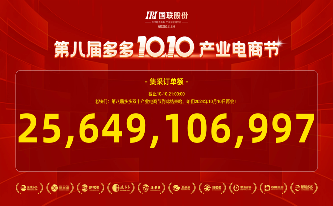 Another Record High! The 8th Duoduo Double Ten Industrial E-commerce Festival Successfully Concludes